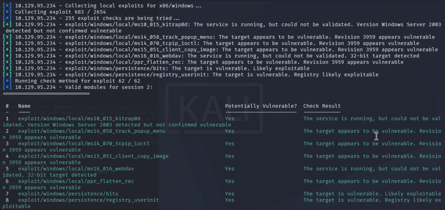 Resultados del local_exploit_suggester